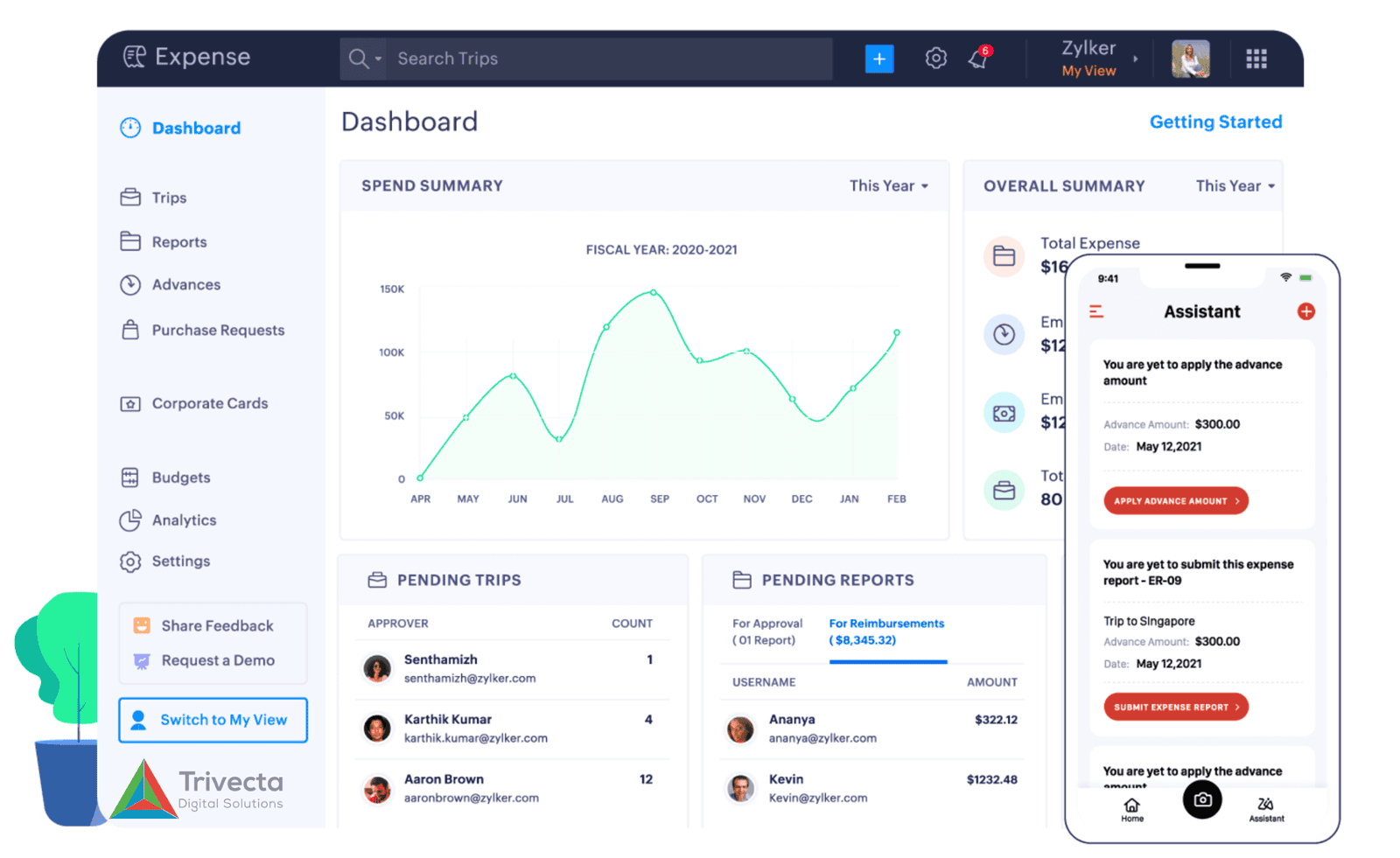 Trivecta Digital Helps Businesses Overcome Expense Management Challenges with Zoho Expense